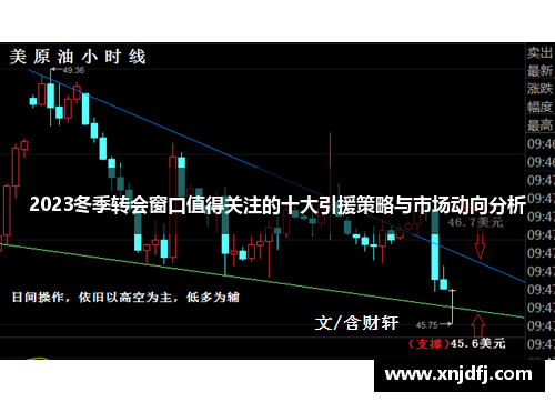 2023冬季转会窗口值得关注的十大引援策略与市场动向分析