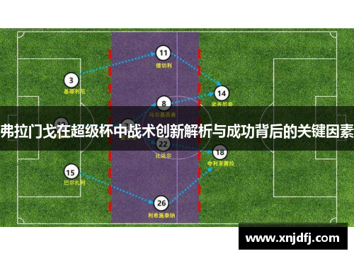 弗拉门戈在超级杯中战术创新解析与成功背后的关键因素